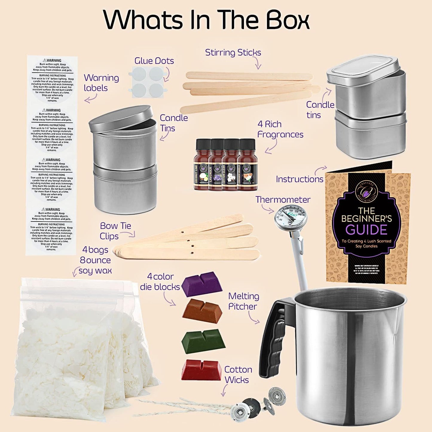 The Ultimate Candle Creators Kit with Soy Wax, Fragrance Oils, Wicks, Dyes, Tins, Melting Pot & More